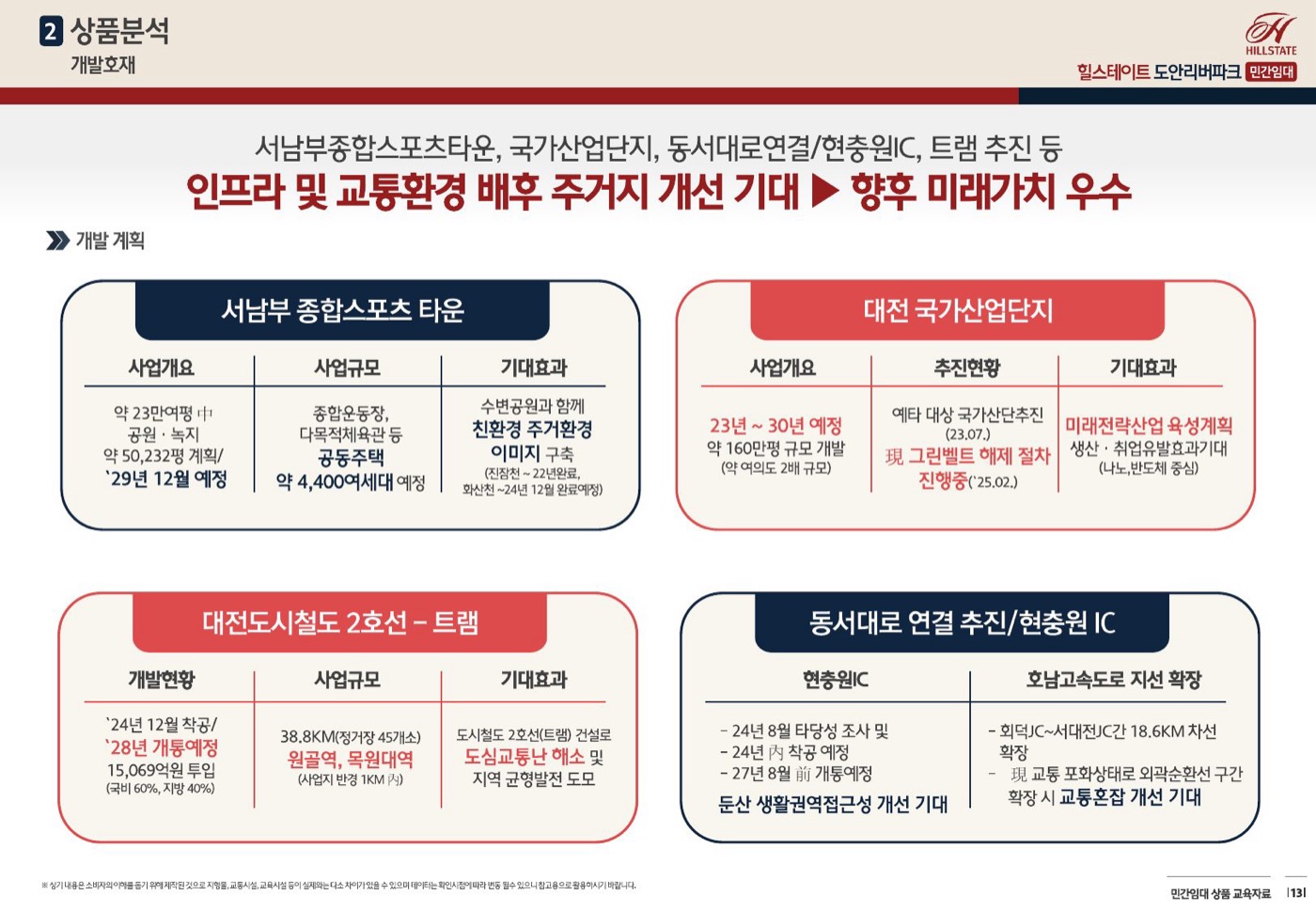 힐스테이트 도안리버파크 안내 이미지 8